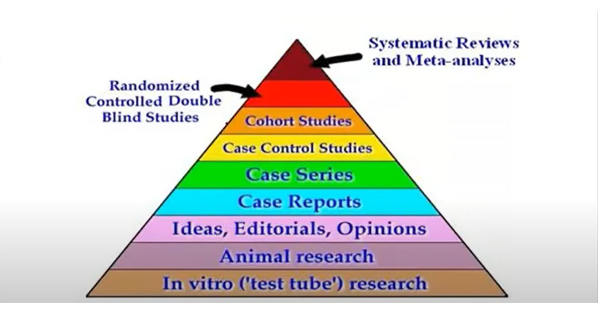 Demystifying EBP and Research for Nursing