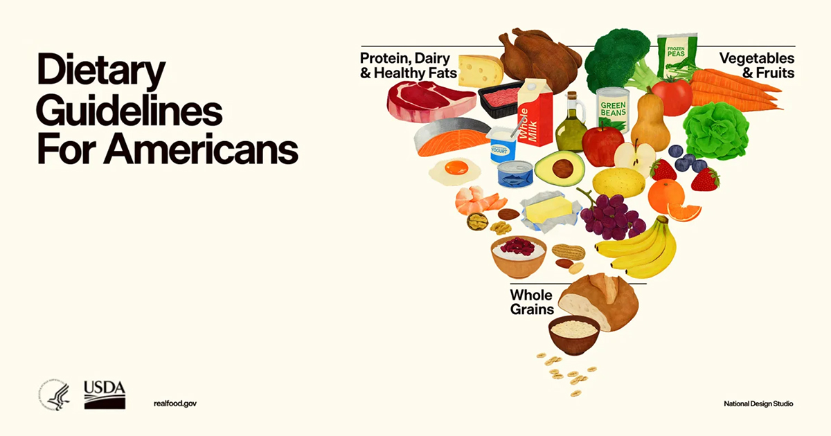 Dietary Guidelines 2025-2030