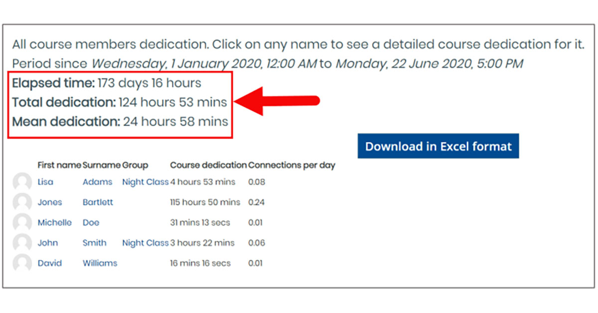 how-to-track-students&#39;-online-course-activity-time-pdf