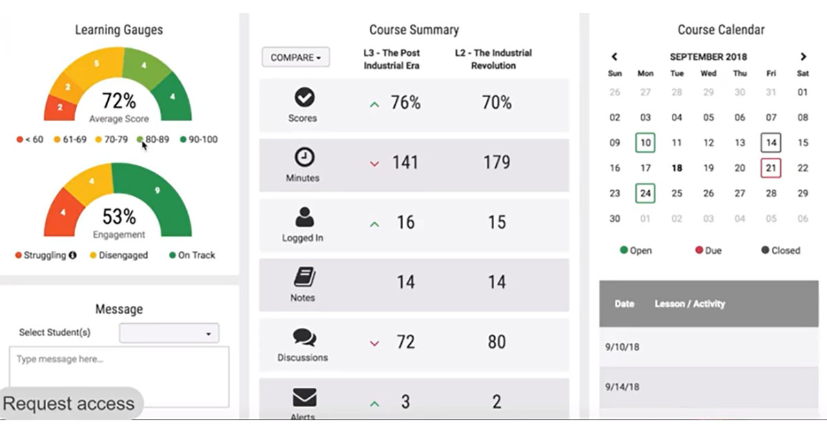 Instructor Insights eCourses Powered by Junction