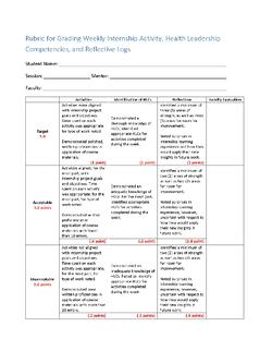 Internship_Grading_Rubric-1